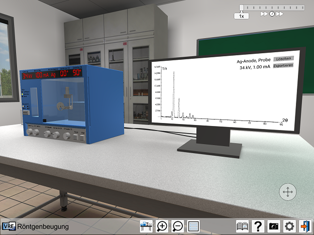 Röntgenbeugung Röntgenbeugung