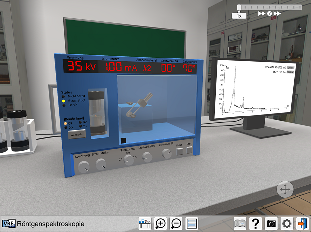 Röntgenspektroskopie Röntgenspektroskopie