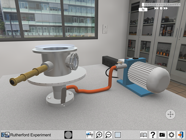 Rutherford Experiment Rutherford Experiment